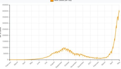 盛世娱乐官网-疫情笼罩下的印度足球 亚冠首秀进球平一场全get